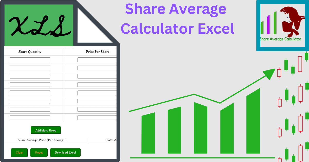 stock average calculator excel